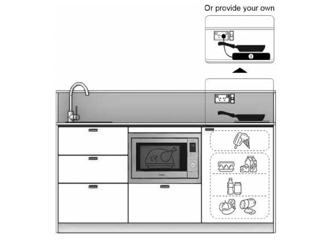 Seoul - 1.8m Regular Counter Unit Kitchenette. Diagram.