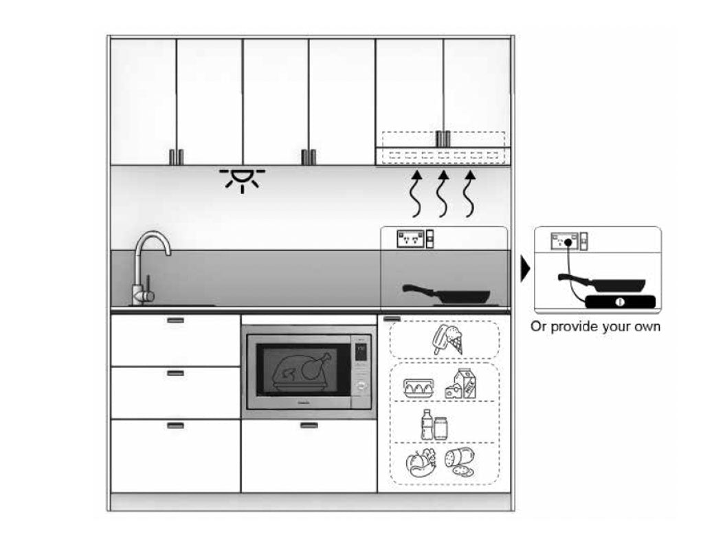 Majorca - 1.8m Regular Wall Unit Kitchenette. Diagram.