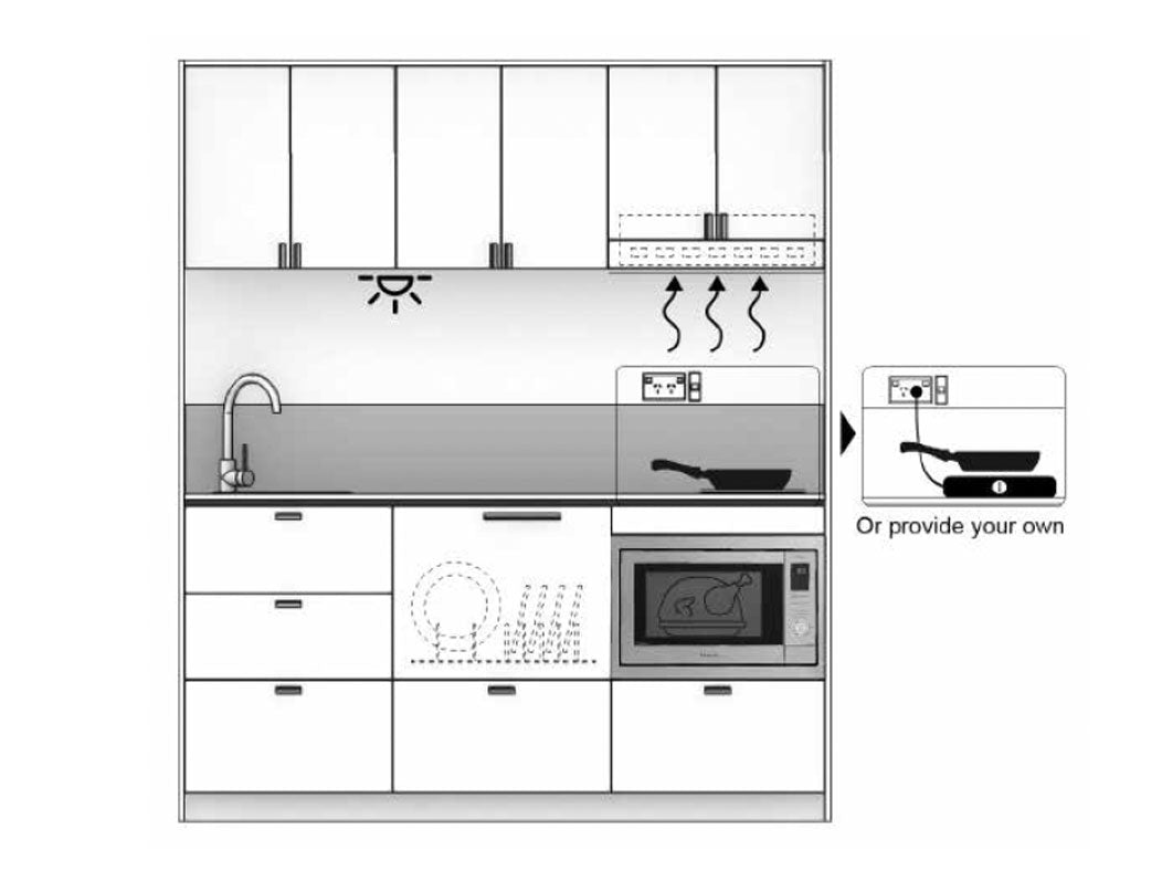 Ibiza - 1.8m Regular Wall Unit Kitchenette Diagram