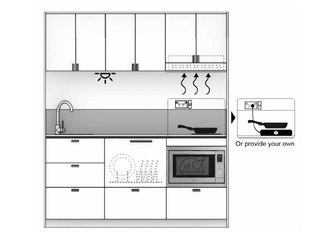 London - 1.8m Regular Wall Unit Kitchenette. Diagram.